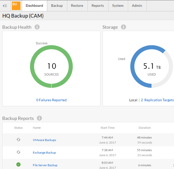 Barracuda Backup Management Consultants