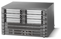 Cisco ASR 1000 Series Routers Help