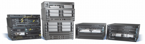 Cisco Midrange Routers Consulting Support