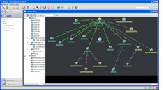 Cisco Network Management Solutions Professional Help