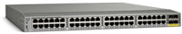 Cisco Nexus 2000 Fabric Extender Consulting