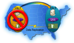 Disaster Recovery Consulting
