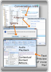 Smartphone and Synchronization Consulting