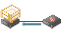 Windows Server 2008 Fault Tolerance Consulting