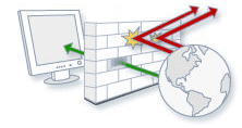 Firewall Consulting Services