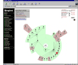 Nagios screen