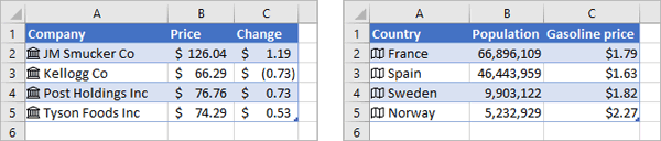 Microsoft 365 Excel Consulting and Training