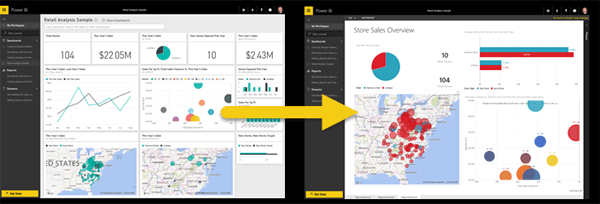 Power BI Consulting