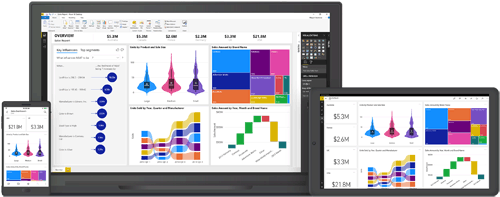 Power BI Consulting