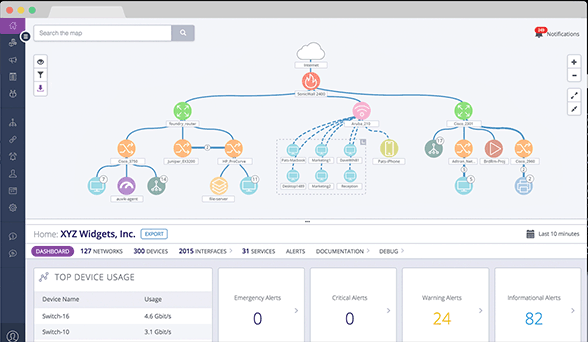 ProSight WAN Watch IT Infrastructure Management Consulting