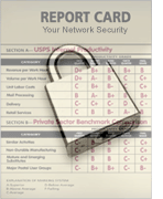Network Security Inventory Scanning