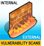 Network Security Inventory Scanning
