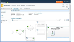 SharePoint Server 2010 Support