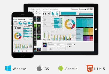 SQL Server 2016 Mobile BI Consulting