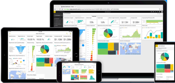 SQL Server 2017 Mobile Reporting Services Consultants