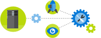 System Center 2016 Operations Manager