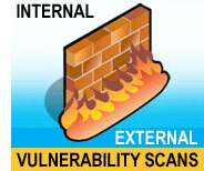 Security Vulnerability Assessment