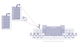 Wireless WAN Consulting