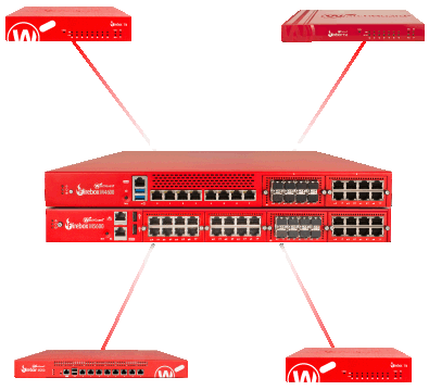 WatchGuard Firebox Firewalls Integration Consulting