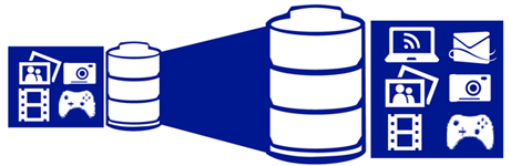 Windows Server 2012 R2 Storage Consulting