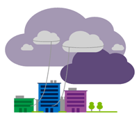 Windows Server 2016 Hybrid Cloud Solutions
