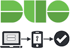 Two-factor Authentication Services for Remote Workers